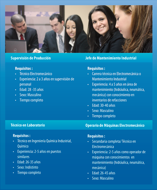 Oportunidad-de-Empleo Varias Manufactura2-01
